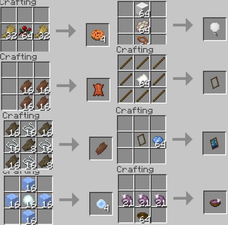 Crafting Recipes