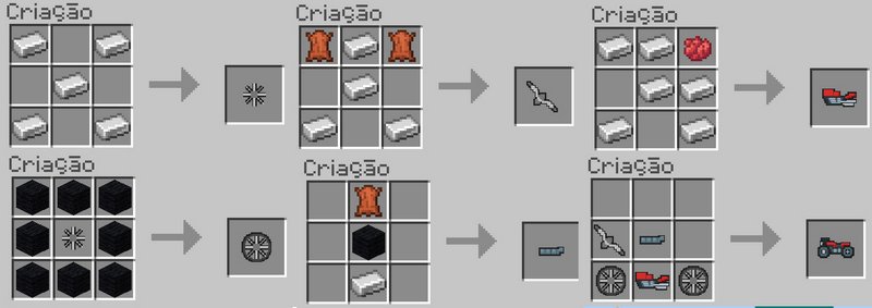 Crafting Recipes