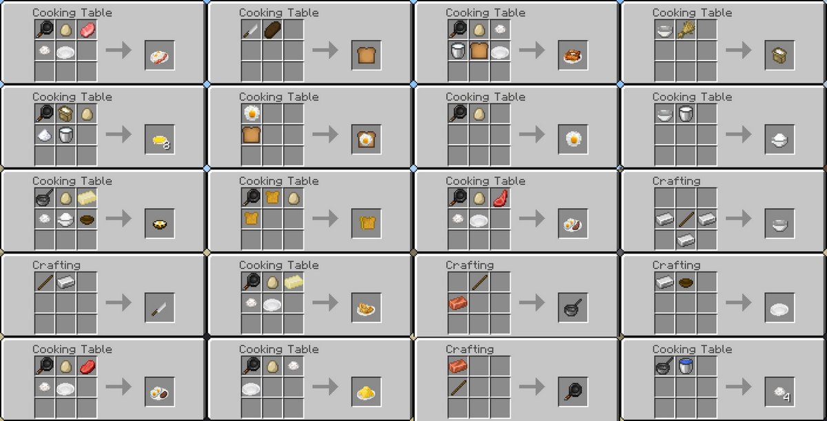 Crafting Recipes