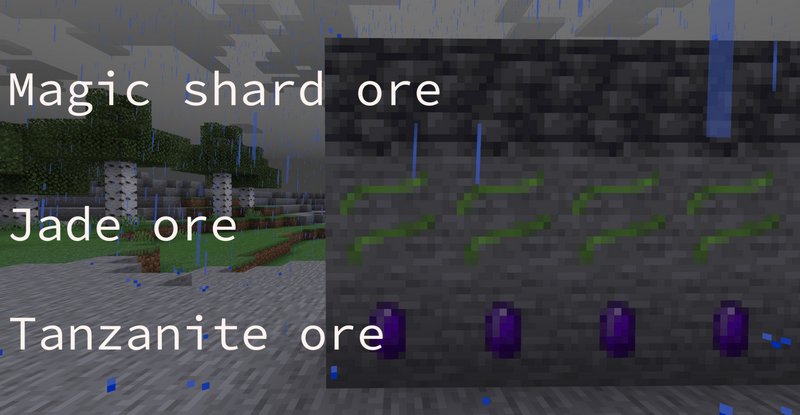 Magic Ores