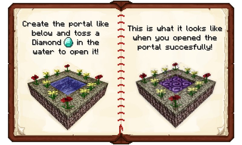 How to craft Twilight Forest portal
